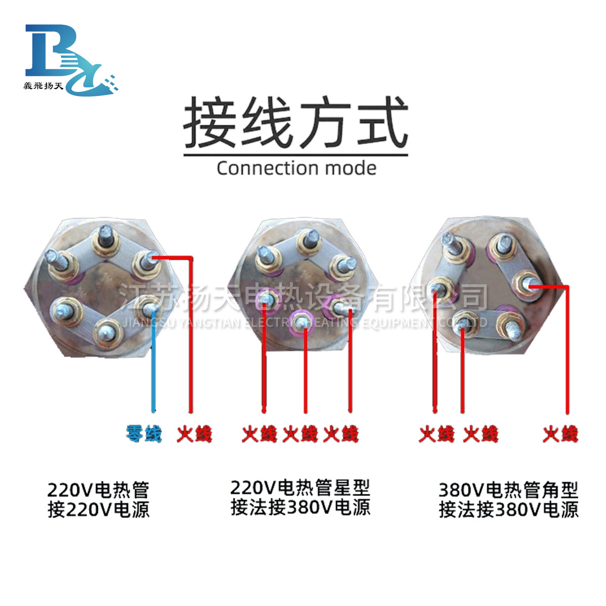 螺纹电加热管
